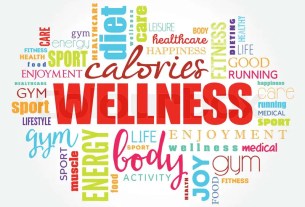 wellness word cloud