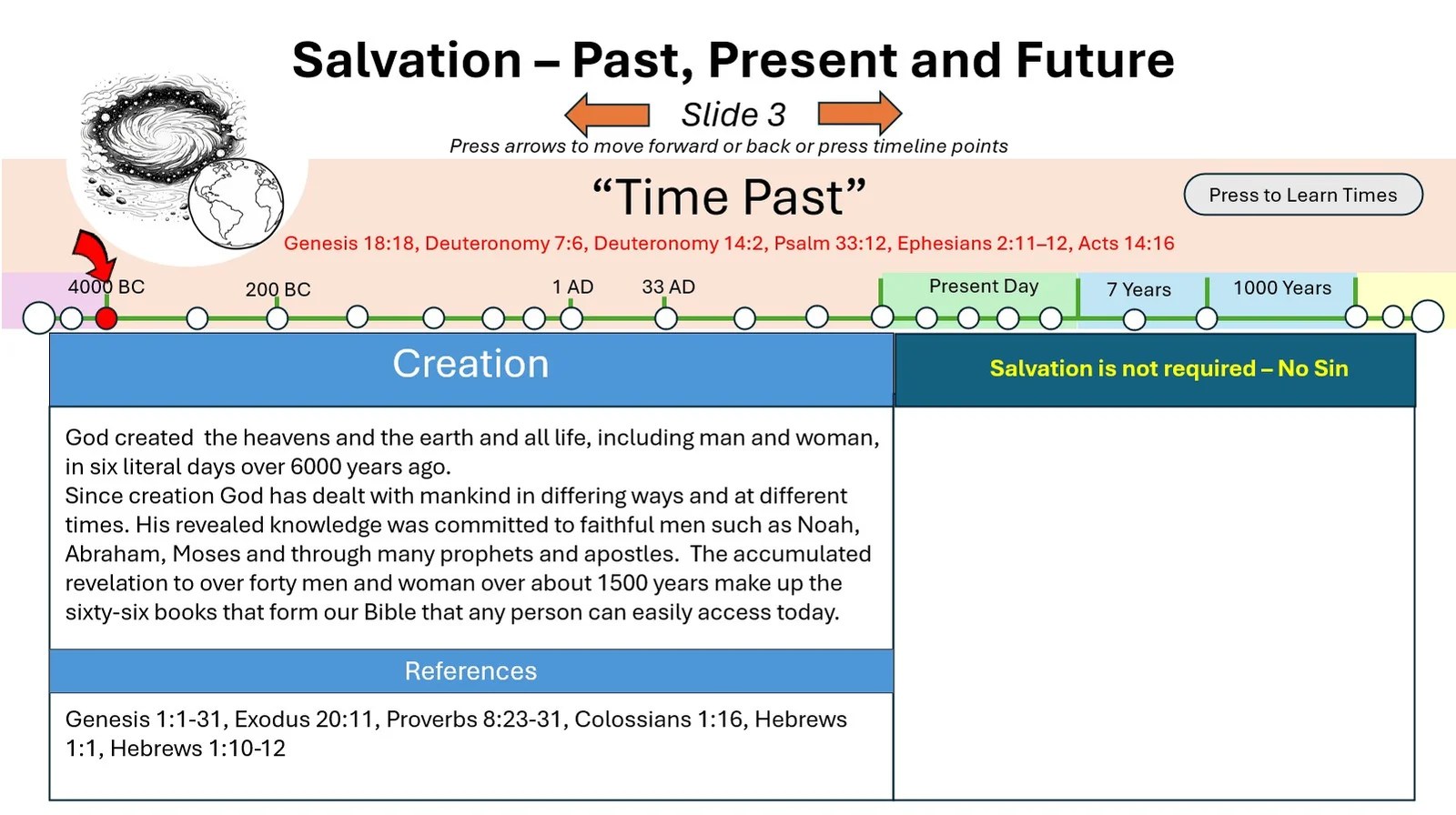 Slide2