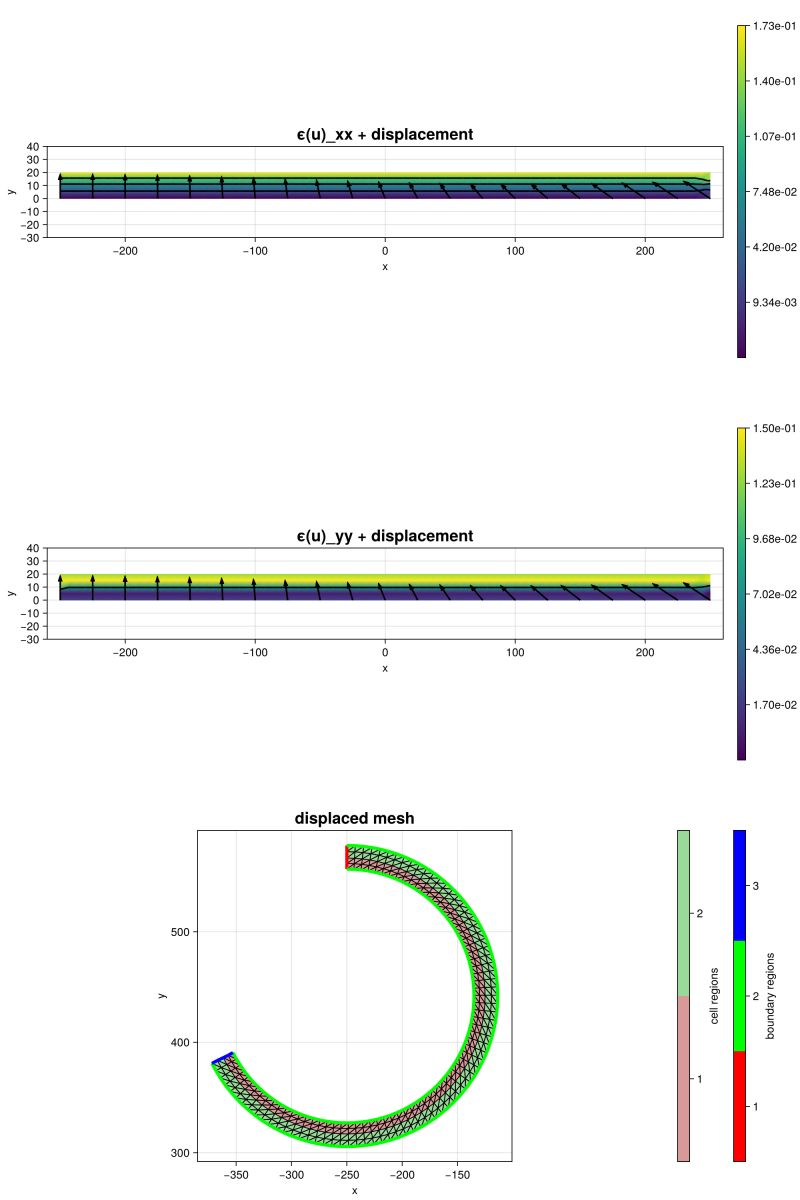 Examples2d Extendablegrids Jl - Minimal Patterns - Premium 4K Collection