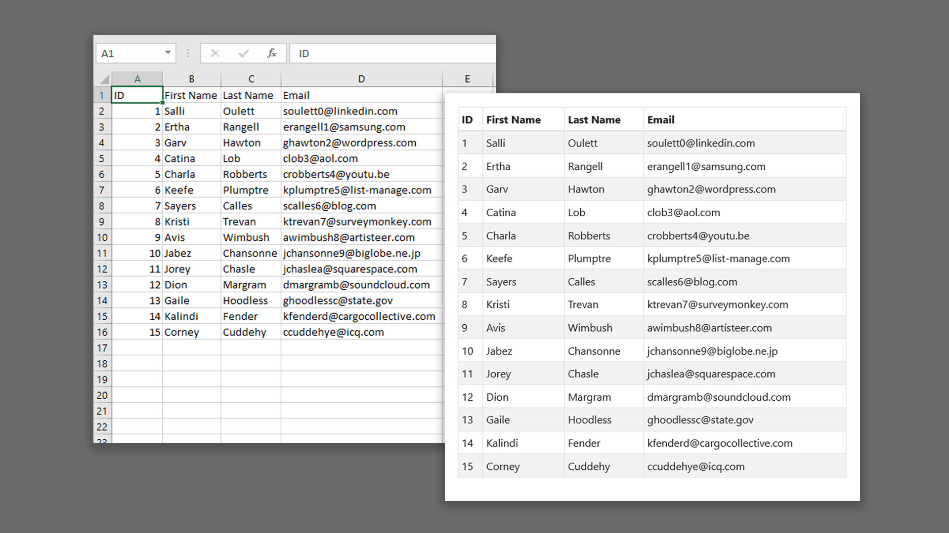 Learn how to install and customize one of the most popular blogging platforms around. Javascript to parse a CSV file and convert it into an HTML table - WickeDev