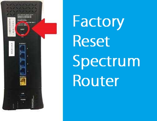 pic Spectrum Router Activation router ip address