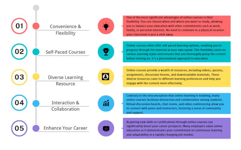 Home Wiki Rover - Download Professional Light Design | HD