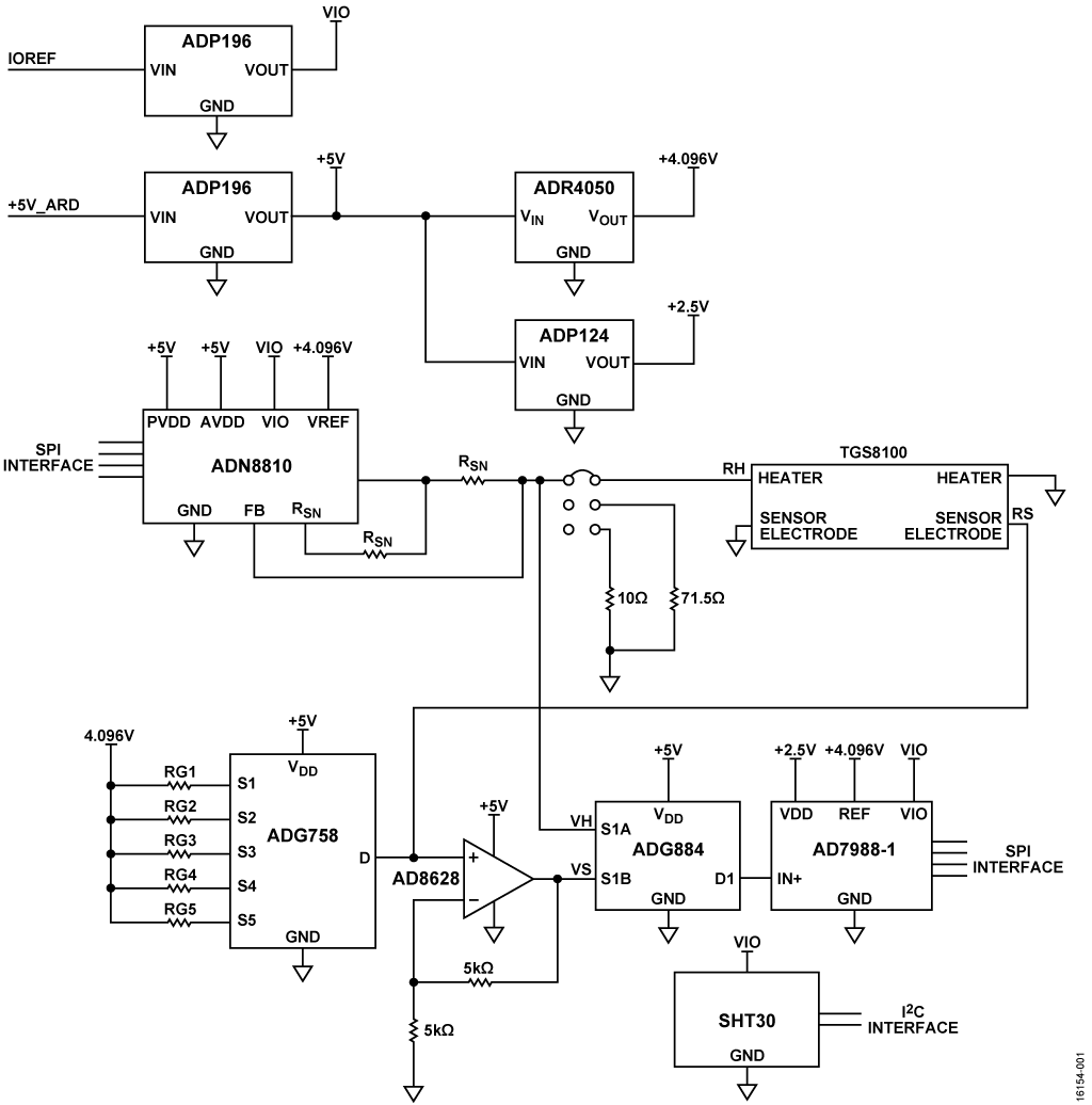 Eval Cn0395 Ardz Shield Analog Devices Wiki