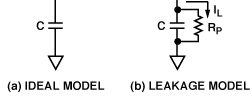 Lab Notes On Capacitors Analog Devices Wiki
