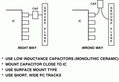 Lab Notes On Capacitors Analog Devices Wiki