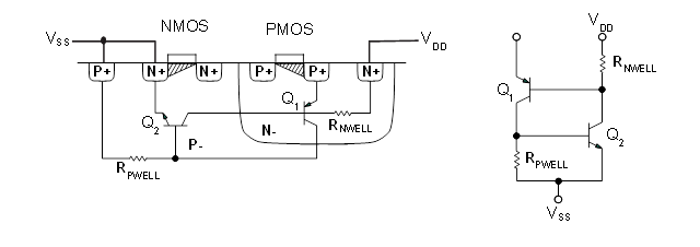 Activity Silicon Controlled Rectifiers Scr Analog Activity Silicon Controlled Rectifiers Scr Analog