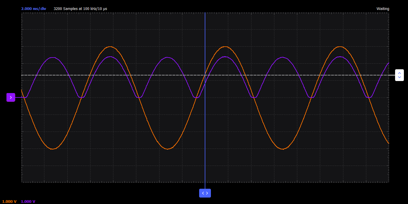 Activity Diode I Vs V Curves Analog Devices Wiki