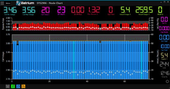 Node Chart Bypass Chart Batrium Knowledge Wiki - Perfect Nature Design - Desktop