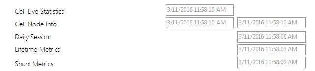 Cell Info Data Table Batrium Knowledge Wiki - Beautiful 8K City Illustrations | Free Download