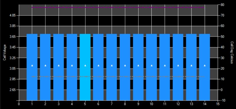 Node Chart Overview Batrium Knowledge Wiki - Premium City Design Gallery - High Resolution