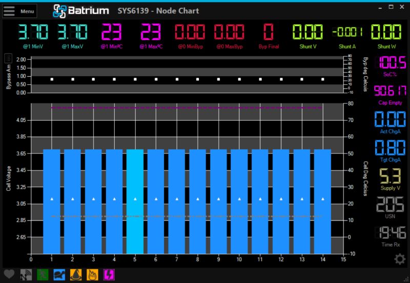 Node Chart Overview Batrium Knowledge Wiki - Ocean Illustration Collection - Desktop Quality