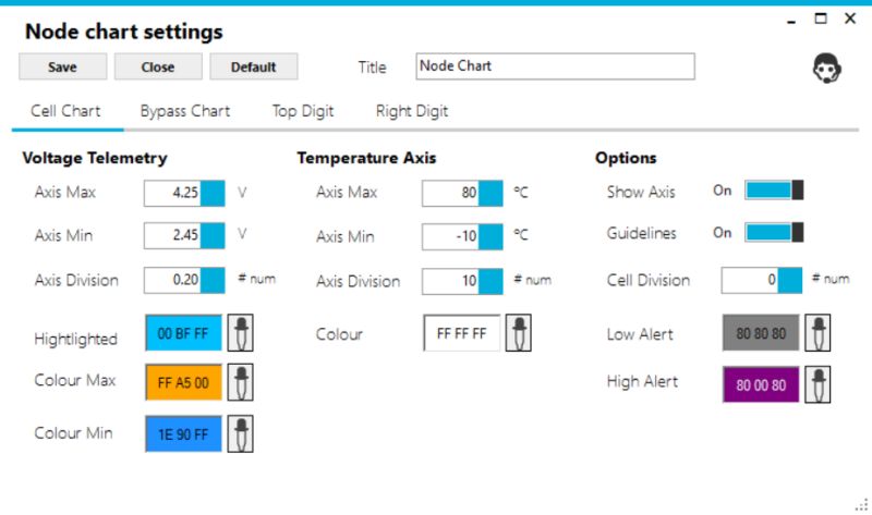 Node Chart Cell Chart Batrium Knowledge Wiki - Landscape Wallpaper Collection - Desktop Quality