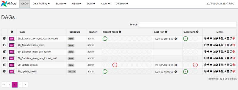 Transformation Bizzflow - Colorful Image Collection - 4K Quality