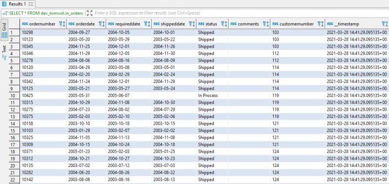 Transformation Bizzflow - Best Dark Designs in HD