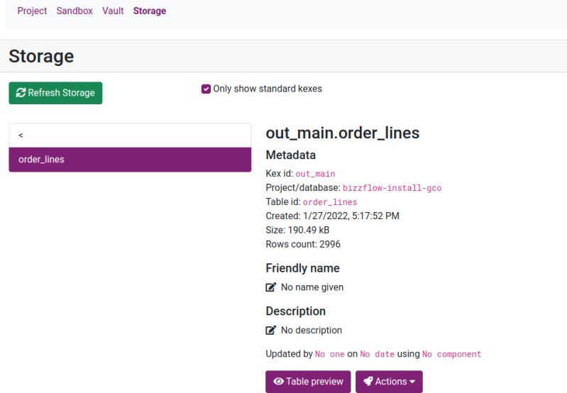 Transformation Bizzflow - Professional HD City Illustrations | Free Download