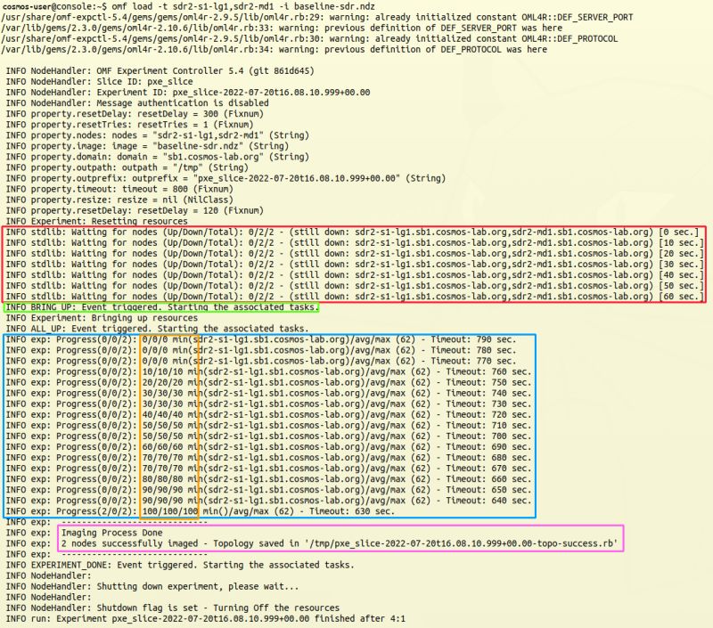 Tutorials Wireless Massivemimo Cosmos Wiki - Download Classic Gradient Picture | Ultra HD