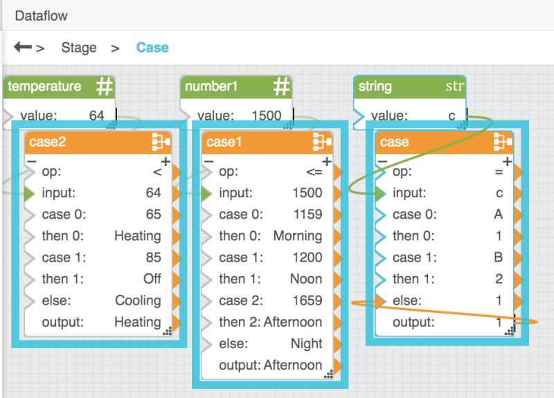 Dataflow Dglogik - Light Textures - Artistic High Resolution Collection
