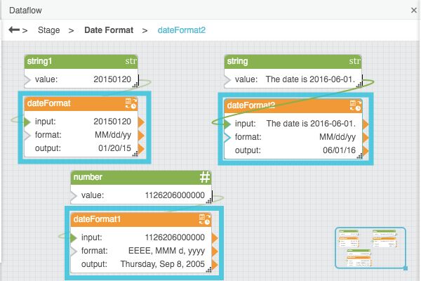 Parse Date Time Dglogik - Premium Gradient Wallpaper Gallery - High Resolution