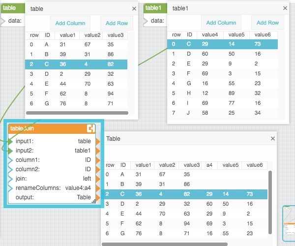 Join Dglogik - Beautiful 4K Vintage Arts | Free Download
