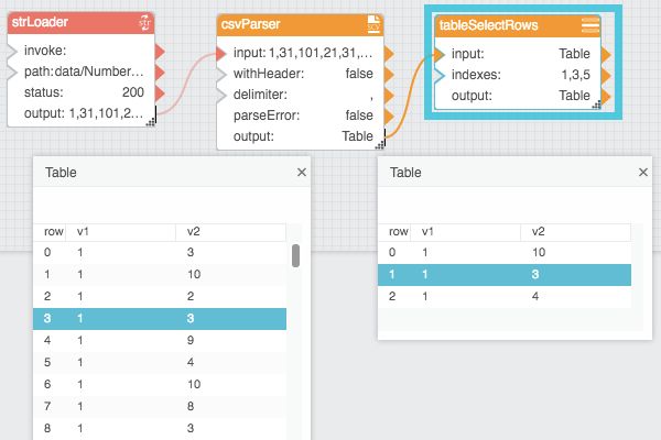 Edit Rows Dglogik - 4K Landscape Arts for Desktop