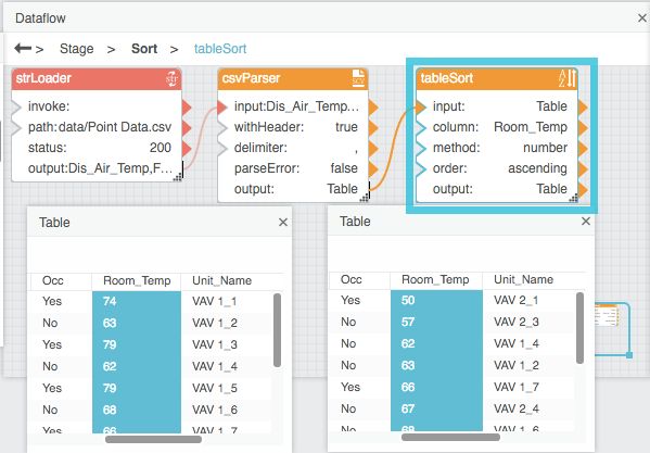 Dataflow Dglogik - Best City Illustrations in HD