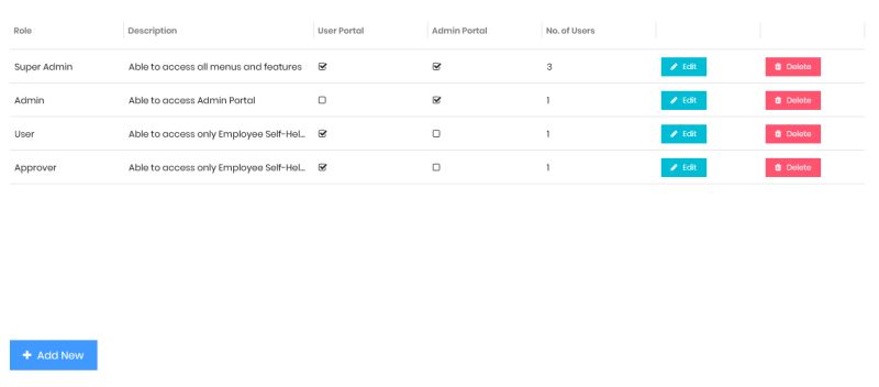 Managing Security Role Configurations - High Resolution Light Textures for Desktop