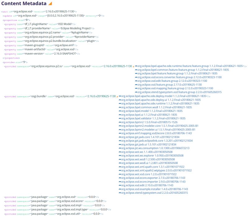 Customized Eclipse Ide Provisioning With Oomph Tutorial - Perfect 4K Nature Wallpapers | Free Download