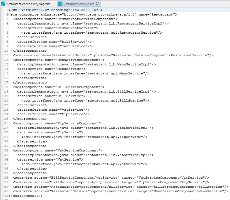 Sca Sca Component Sca Testing Sca Applications Principles Eclipsepedia - Ultra HD Ocean Pictures for Desktop