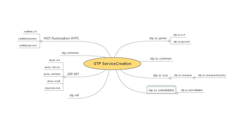 Cosmoscvs Structure Eclipsepedia - Professional 4K Abstract Illustrations | Free Download