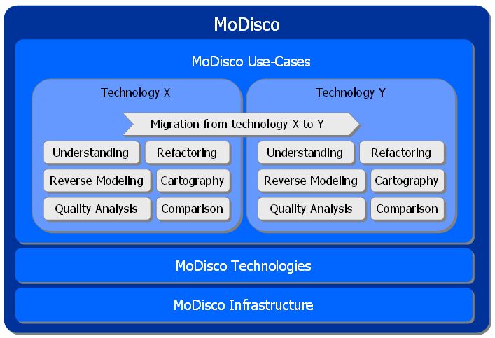 Modisco Pdf - Professional Geometric Pattern - 4K
