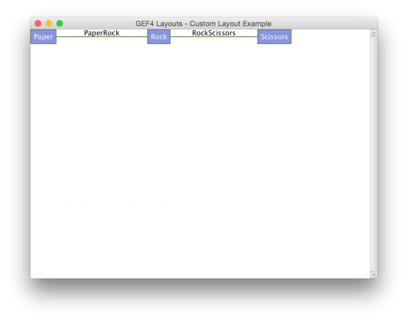 Gef Gef4 Layout Examples Eclipsepedia - Premium Sunset Illustration Gallery - 8K