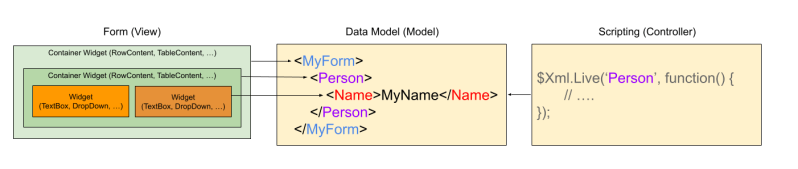 Forms Emakin Documentation - Desktop Landscape Textures for Desktop