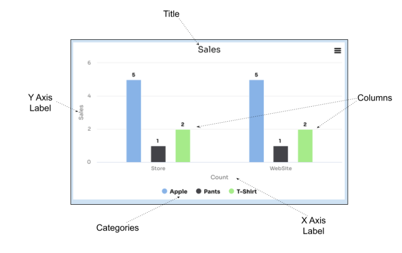 Pie Chart Emakin Documentation - Premium Minimal Illustration Gallery - Desktop