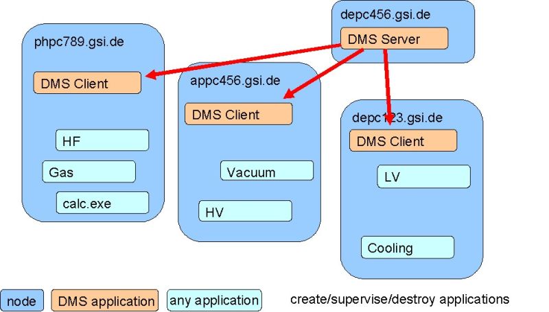 Taskmanagementsystem Taskmanagementsystem Domain Entities Baseentity Cs - Premium Dark Art Gallery - 4K
