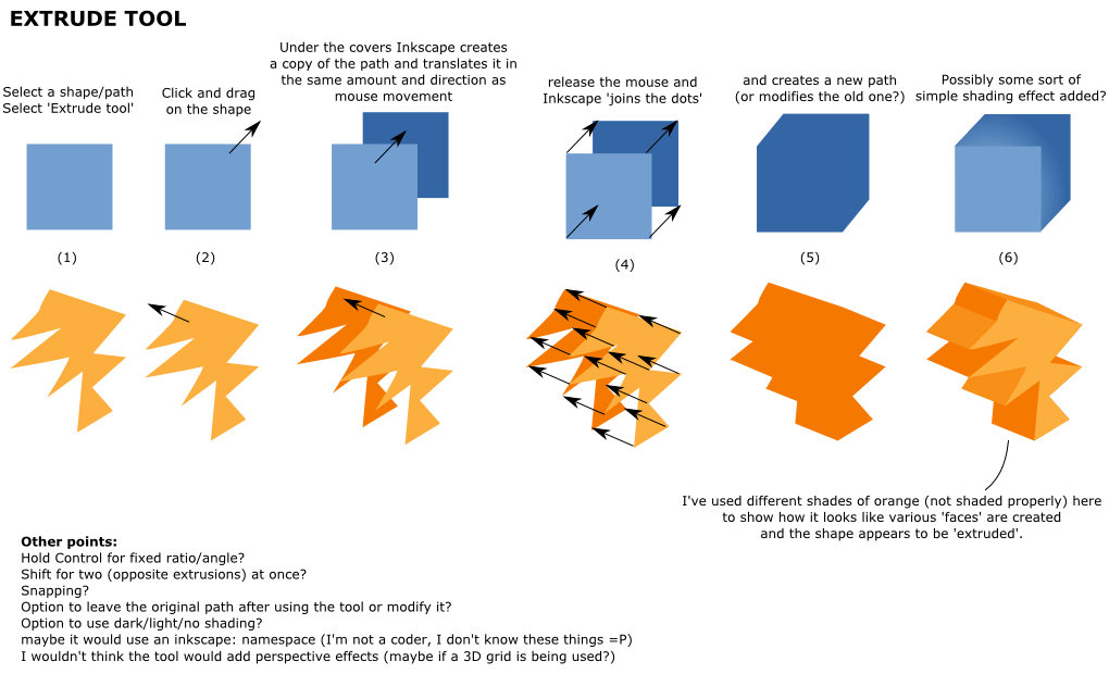 262 × 240 pixels | 523 . Extrudetool Inkscape Wiki
