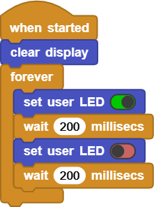 Troubleshooting Microblocks Wiki - 4K Gradient Illustrations for Desktop