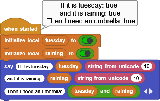 Operators Microblocks Wiki - Download Classic Light Art | HD