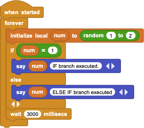Operators Microblocks Wiki - Best Gradient Pictures in 4K