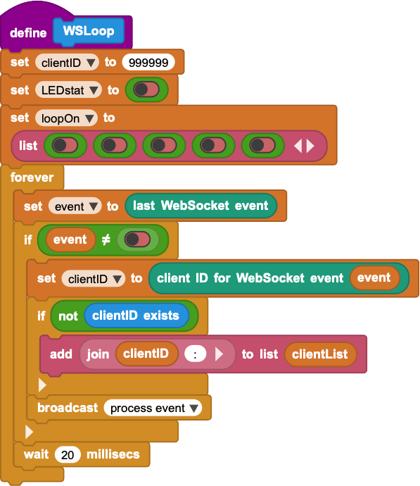 A Gamepad Framework For App Inventor Using Wifi Websocket Protocol - Incredible Colorful Pattern - HD