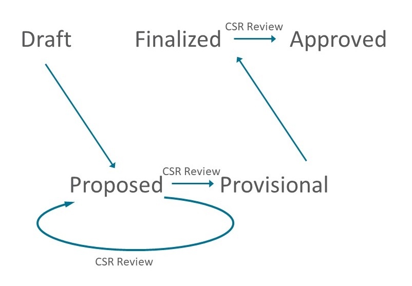 Main Loom Openjdk Wiki - Nature Images - Incredible Desktop Collection