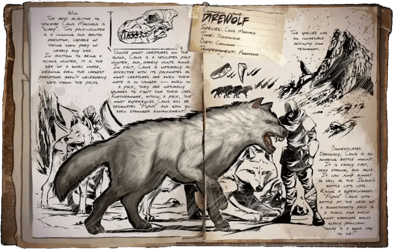 Chibi Direwolf Id Gfi Code Spawn Commands Ark Ids - Vintage Illustration Collection - Mobile Quality