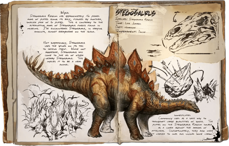 Stegosaurus Bionic Costume Id Gfi Code Spawn Commands Ark Ids - City Photos - Amazing 8K Collection