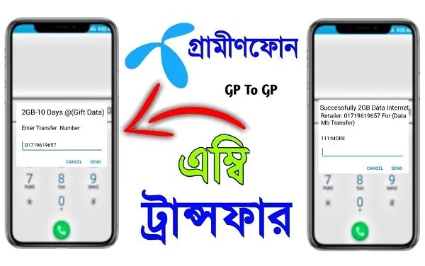 Gp Internet Code 2025 Gp Mb Code - Minimal Wallpaper Collection - HD Quality