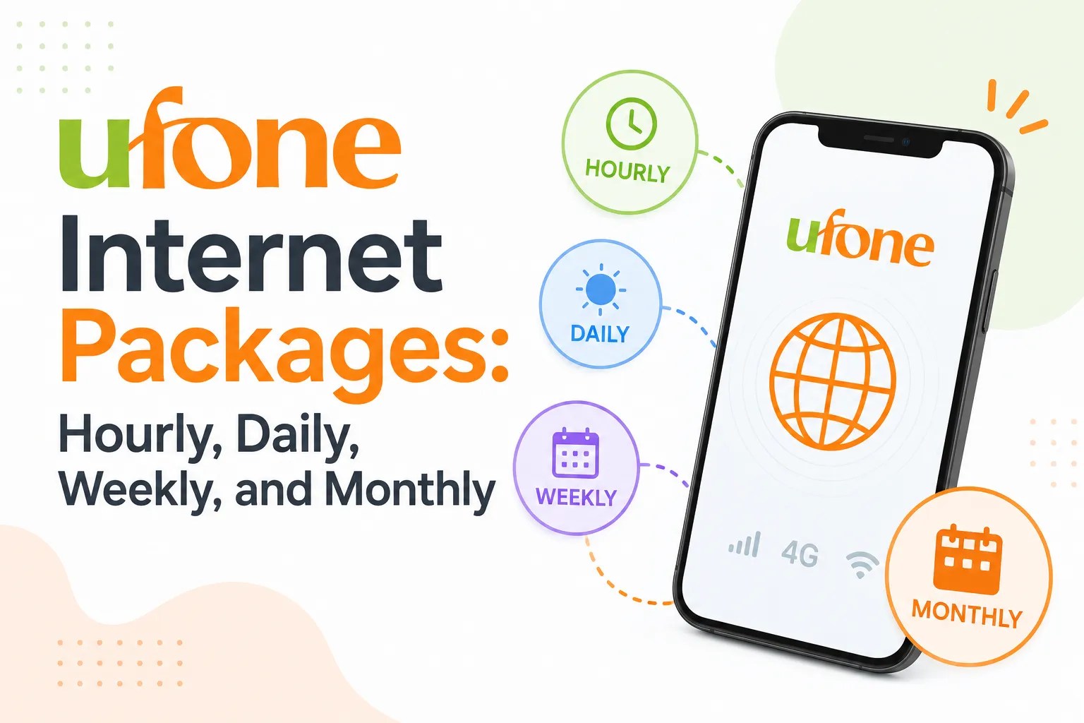 ufone internet packages