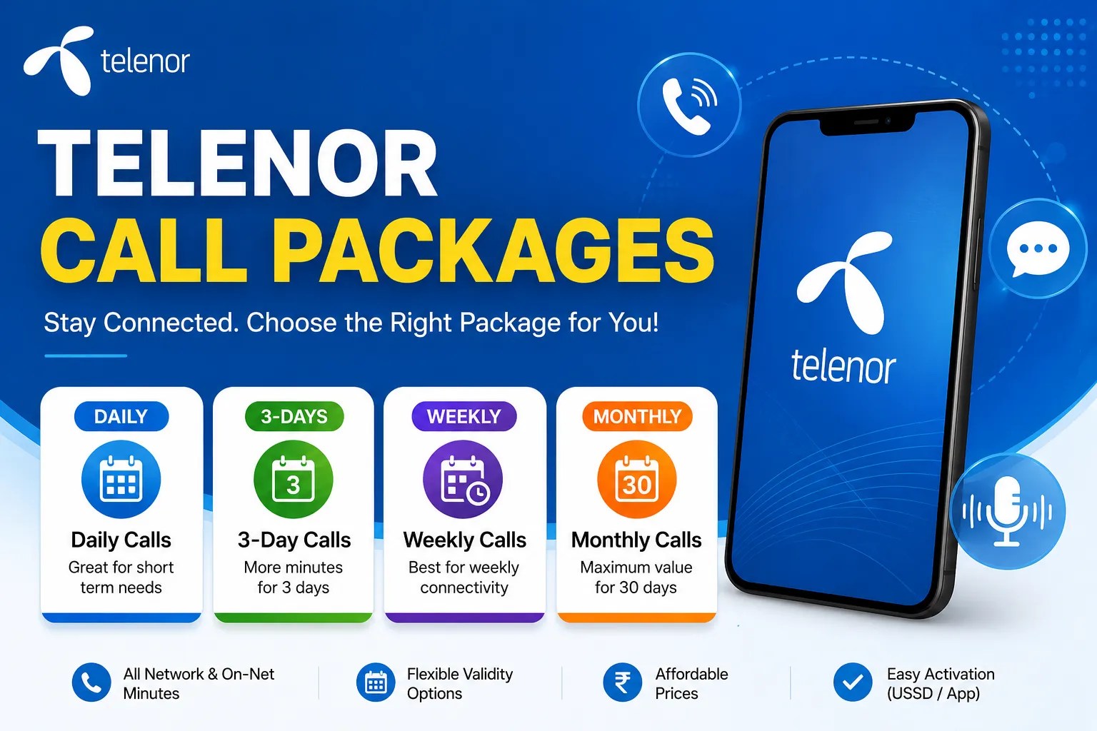 telenor call packages