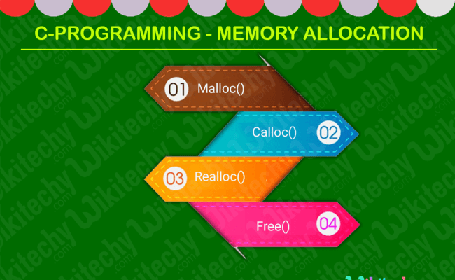C | C Dynamic Memory Allocation | C Programming - C Tutorial - Wikitechy
