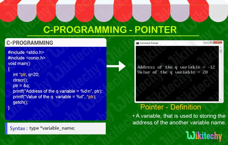 Pointers References And Dynamic Memory Allocation Introduction To Programming With C Part 21 - Ultra HD Colorful Images for Desktop