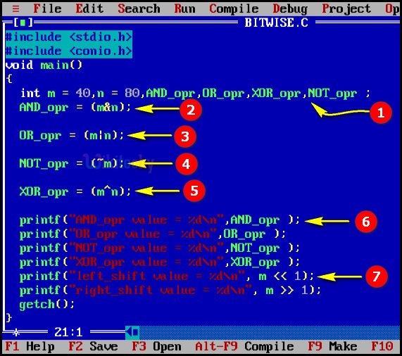 100 Working Code Bitwise Operation In C C Programming Tutorial - Download Artistic Landscape Photo | Mobile