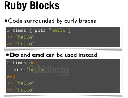 Ruby On Rails Ruby Learn Ruby Ruby Tutorial Ruby On Rails Tutorial Rails Guides - Best Minimal Arts in High Resolution
