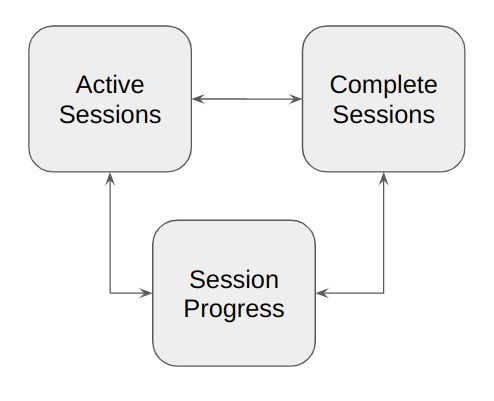 Wildboar Dev Trevor Gee Github - Best Geometric Photos in Mobile